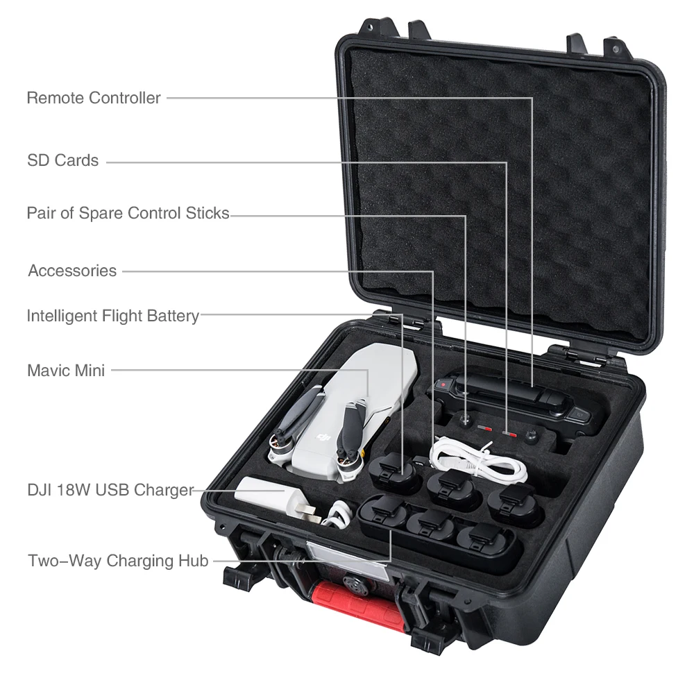 Smatree водонепроницаемый чехол для переноски DJI Mavic Mini Drone/пульт дистанционного