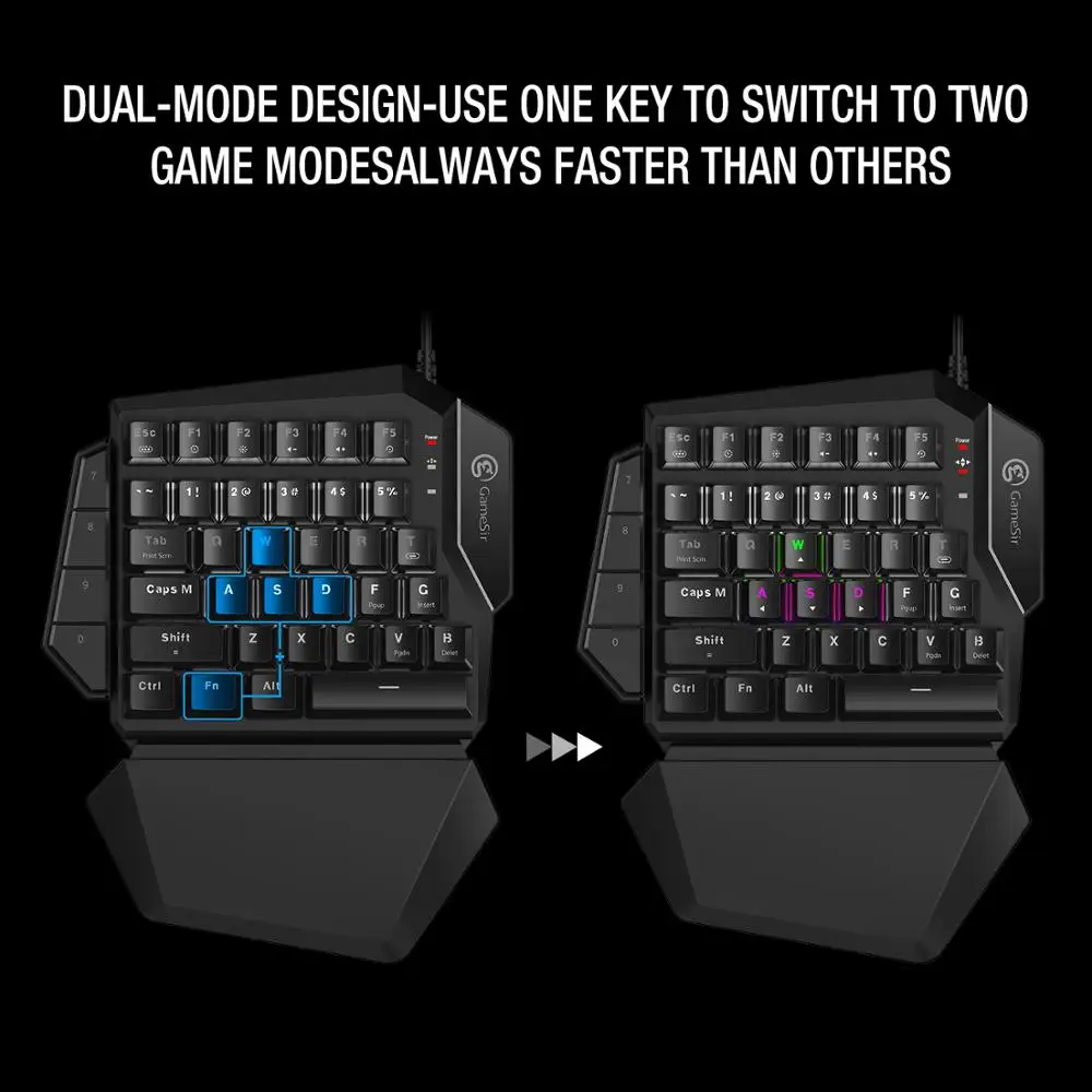 Механическая игровая клавиатура GameSir GK100 мини для ПК/GameSir X1 FPS игр|Геймпады| |