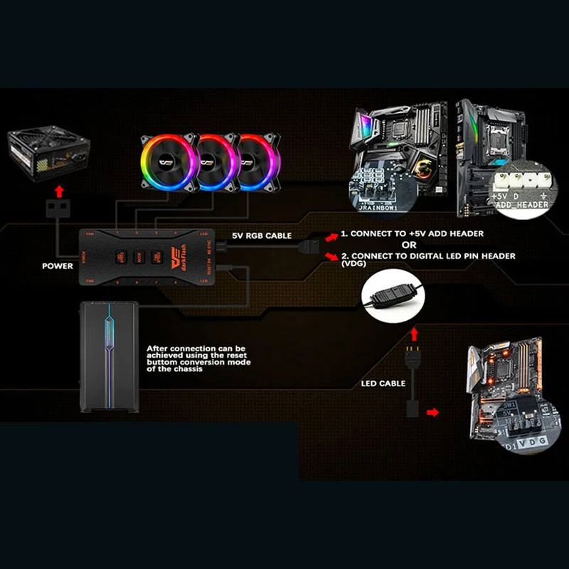 Aigo кулер DR12Pro куллер радиатор ПК кулер RGB120 мм вентилятор регулировка скорости светодиодный для пк вентилятор тихий AURA синхронизация Cpu кулер для корпуса охлаждения Компьютерный Вентилятор для компьютера