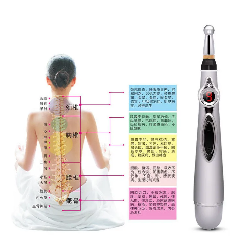 Электрическая акупунктурная Массажная ручка OLOEY инструменты для облегчения боли