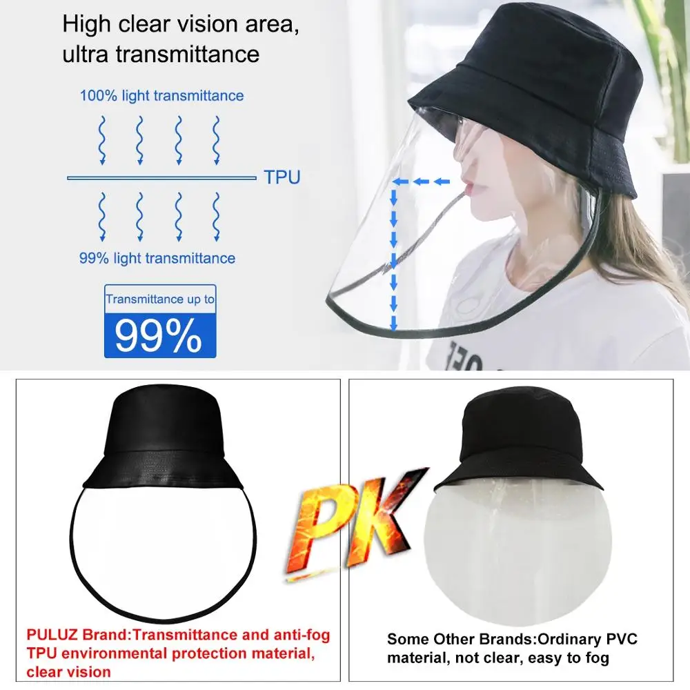 

Anti-Saliva Splash Protective Cap Mask Removable Anti-Spitting Anti-Fog Anti-Oil