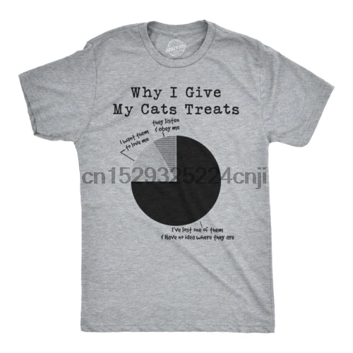 Мужская футболка с надписью Why I Give My Cat Treat Dad | одежда