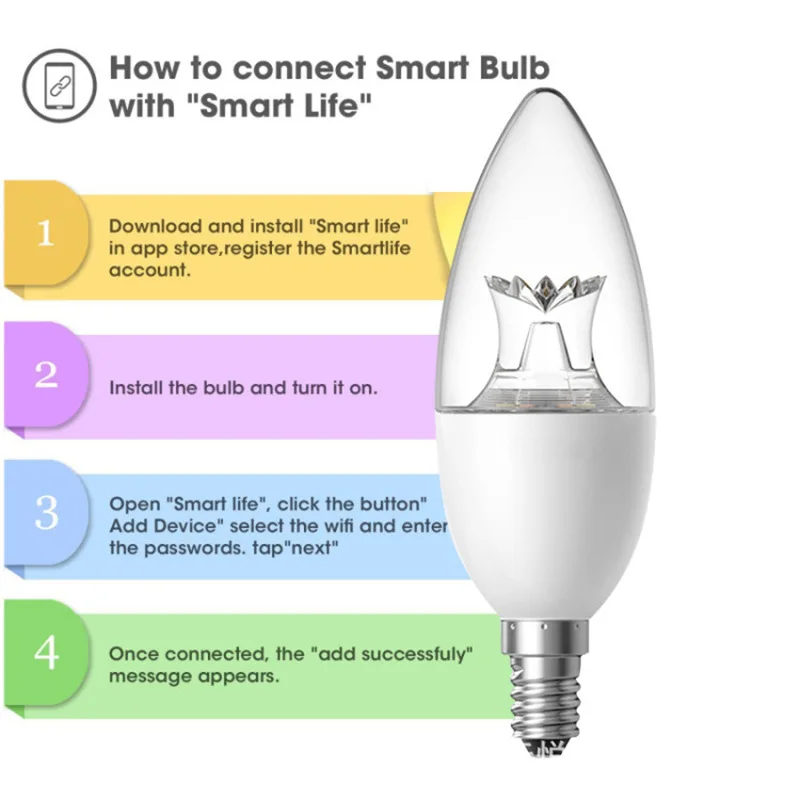 Смарт лампочка wifi Светодиодные лампы E14/E27 умный дом затемнения RGB Alexa Google IFTTT