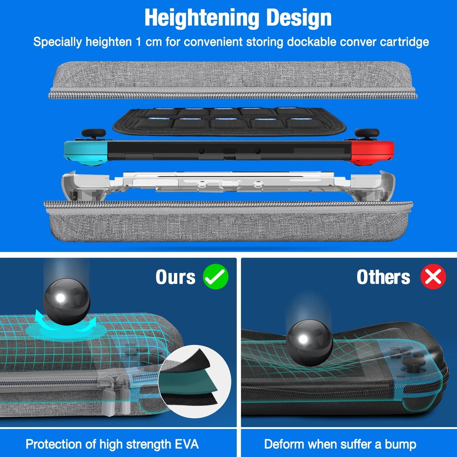 waterproof switch carrying case for nintendo switch case screen protector pouch to store console joycons cards and accessories free global shipping