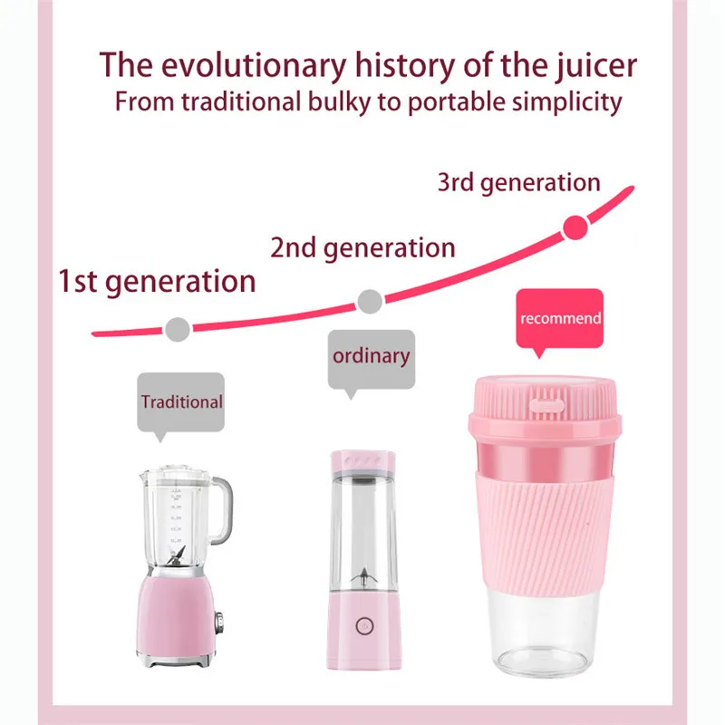 

The new 350 ml portable juicer cup for household fruits, small usb charging power mini mini juicer electric student frying juice
