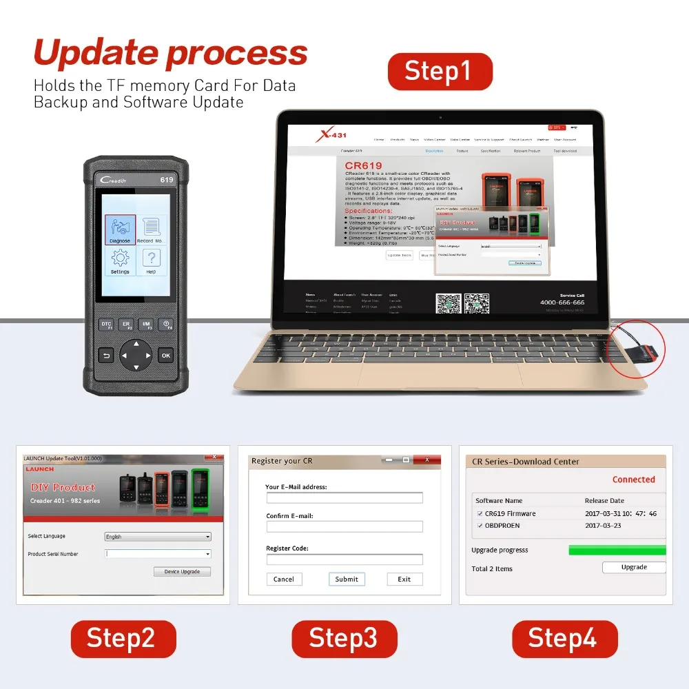Акционная цена диагностический сканер OBD2 LAUNCH CReader 619 считыватель кодов поддержка