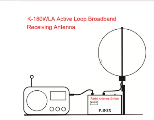 

K-180WLA 0.1M-180MHz Active Loop Broadband with Receiving Antenna Kit For SDR Radio