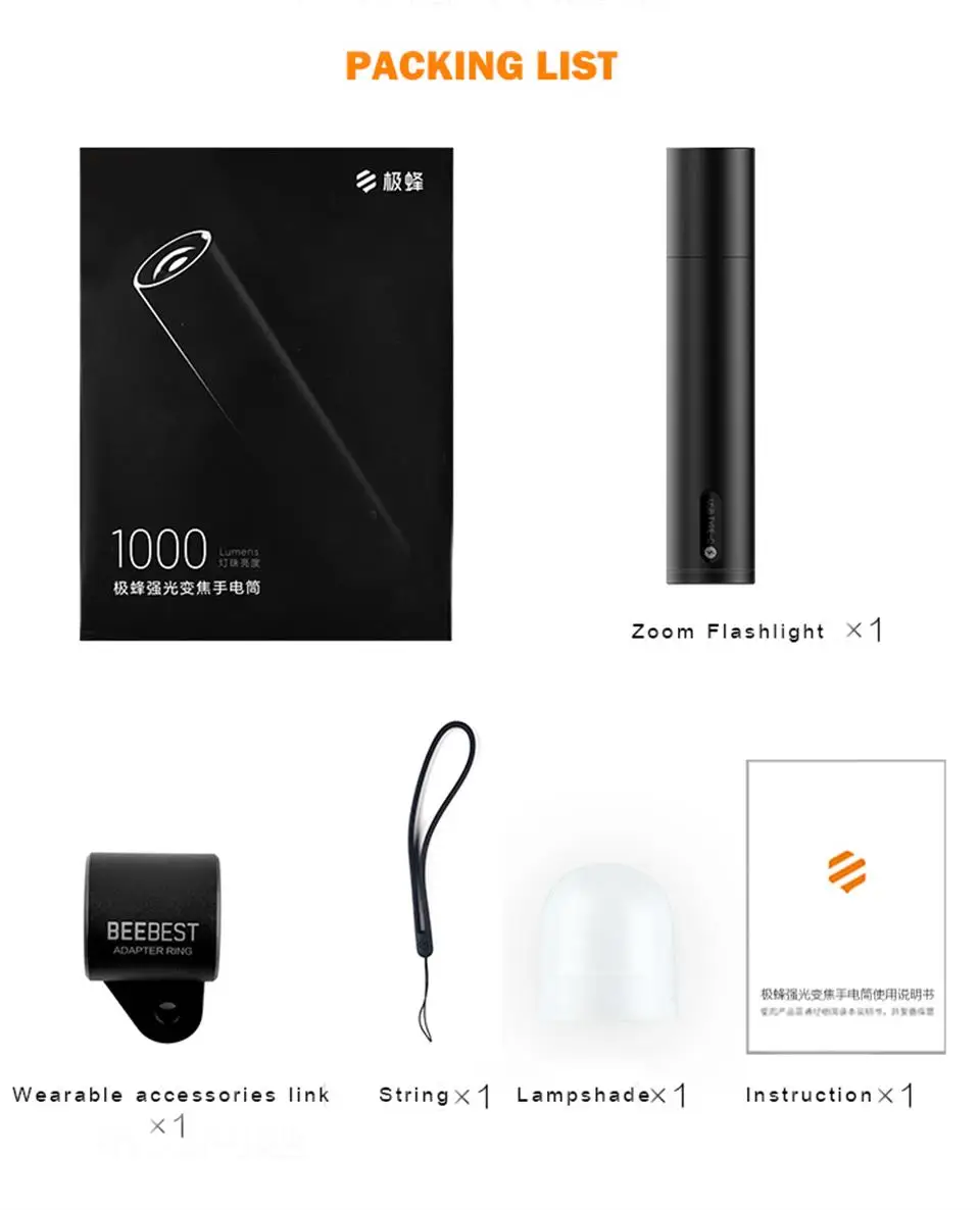 Xiaomi Beebest мини-светильник-вспышка с функцией зума светодиодный ультра яркий светильник для кемпинга водонепроницаемый тактический светильник-вспышка Магнитный