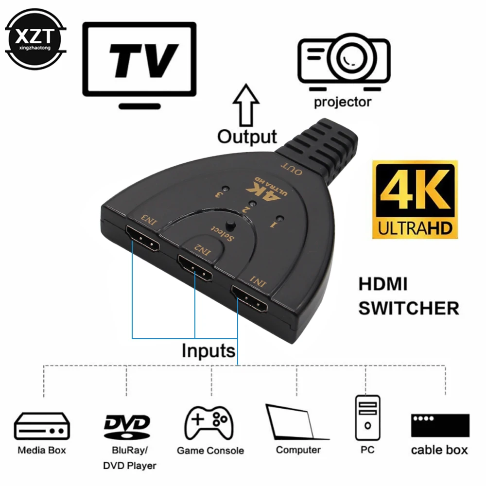 4K * 2K 3D Мини 3-портовый HDMI-совместимый коммутатор 1.4b сплиттер 1080P 3-в-1 выходной порт