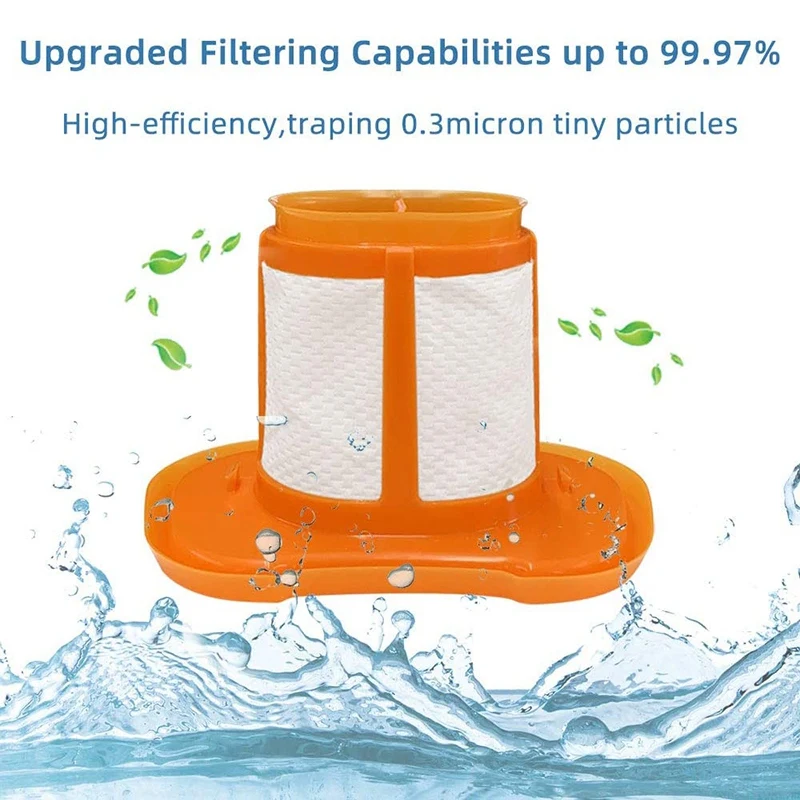 

4 Pcs Vacuum Replacement Filter and 1 Brush for HHVKF10 Handheld Vacuum Cleaner,for Models HHVK320J10,HHVK515J00FF,Etc