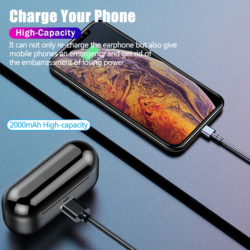 

Wireless Headphones Bluetooth 5.0 Touch Control LED Display Bluetooth Earphone with Mic Stereo Earbuds with 2000 mah Power Bank