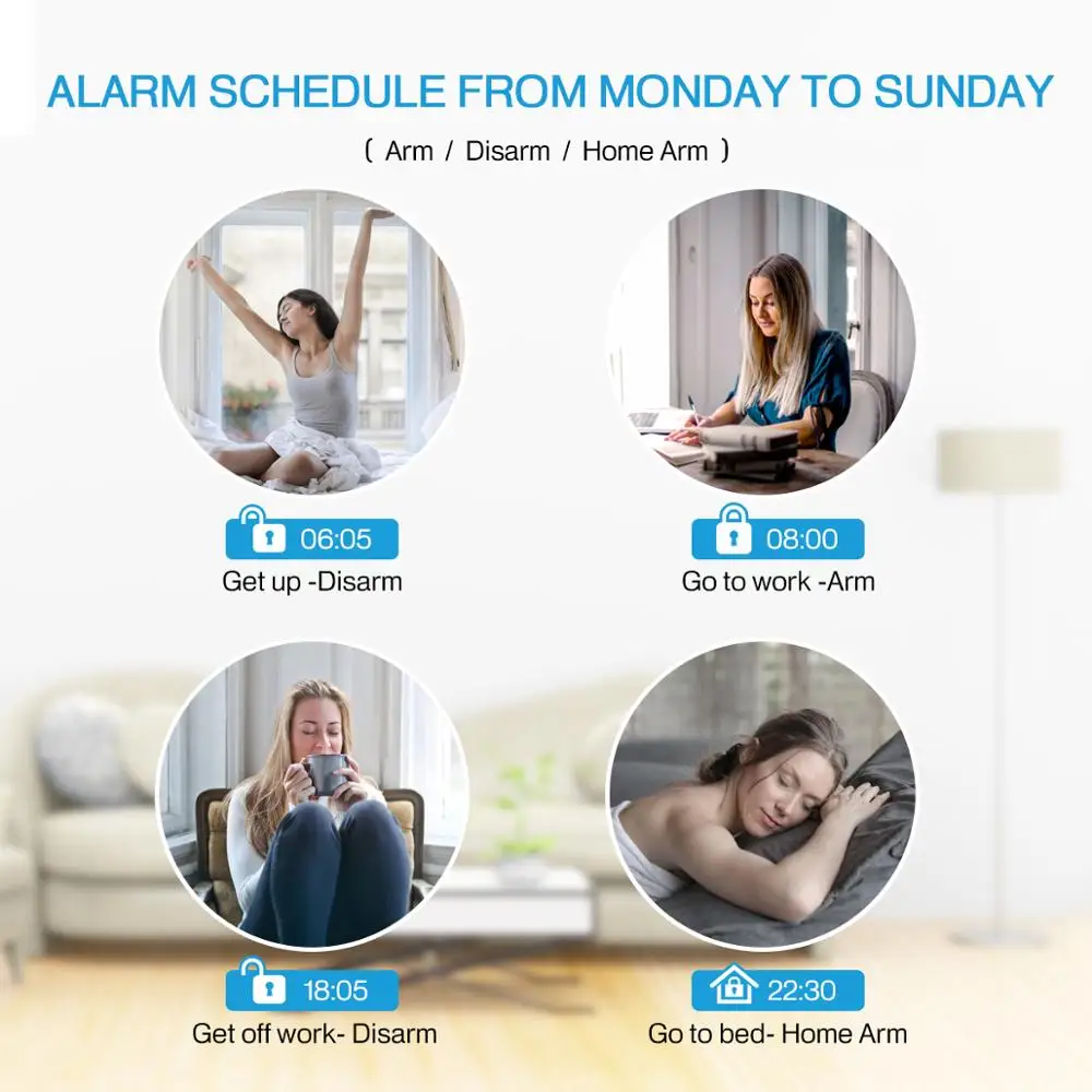 Система охранной сигнализации GPRS система на солнечной энергии для дома GSM