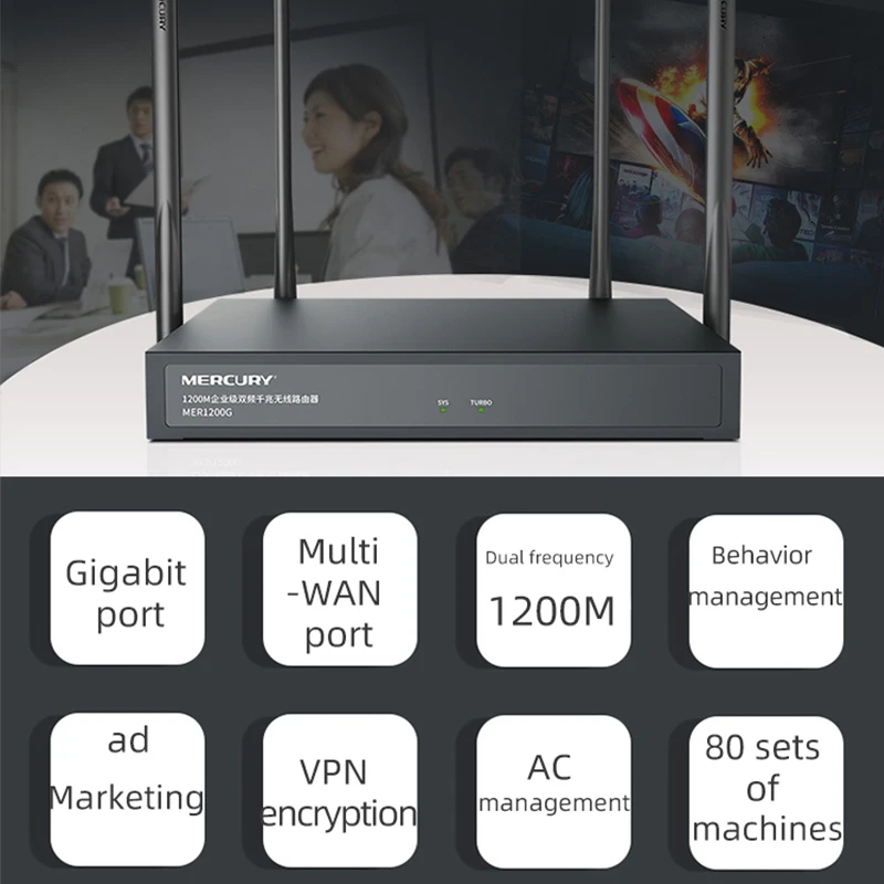 Captain HF Беспроводной Маршрутизатор Роутер Гигабитное Смарт Сетевое Устройство 4