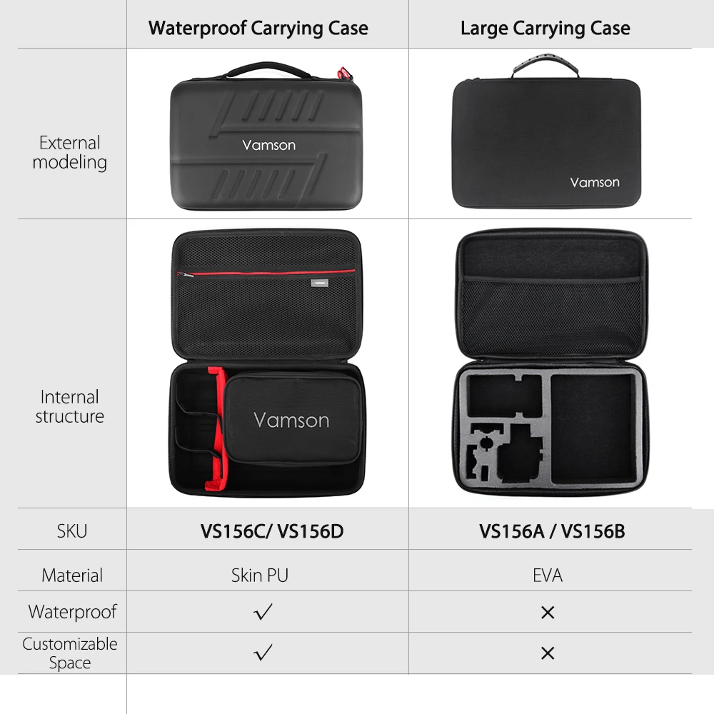 vamson for gopro accessories set for go pro hero 8 black waterproof housing case backpack clip for gopro 8 action camera vs156 free global shipping