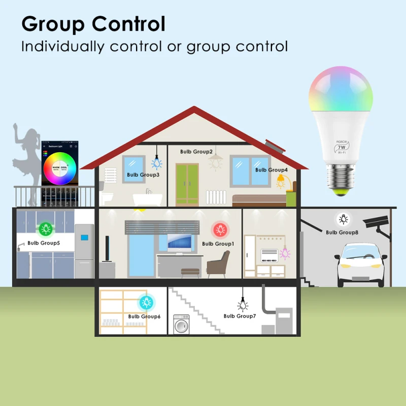 

E27 Smart Light Bulb 7W RGBCW Dimmable WiFi LED Magic Lamp App Vioce Control Timer Function Work with Alexa Google Home
