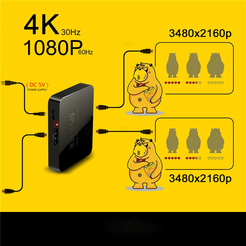 Robotsky 1 вход 2 выхода HDMI-совместимый разветвитель с поддержкой 4KX2K 3D 2160p1080p для XBOX360