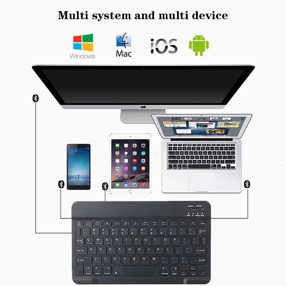 Чехол для Apple IPad (5-го поколения/6-го поколения)/Pro 9,7 дюйма/Air 2, Противопылевой смарт-будильник, тройного сложения, чехол-подставка + Bluetooth-клавиатура