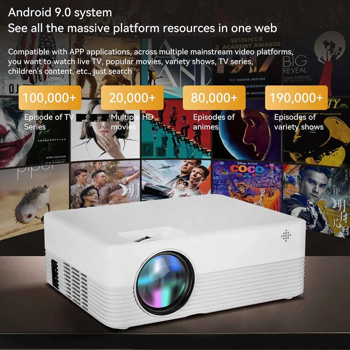 

Проектор HD Q351, 1280x720P светодиодный Wi-Fi, 300 дюймов