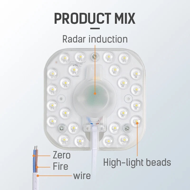 Квадратный светодиодный модуль радар индукционный потолочный светильник