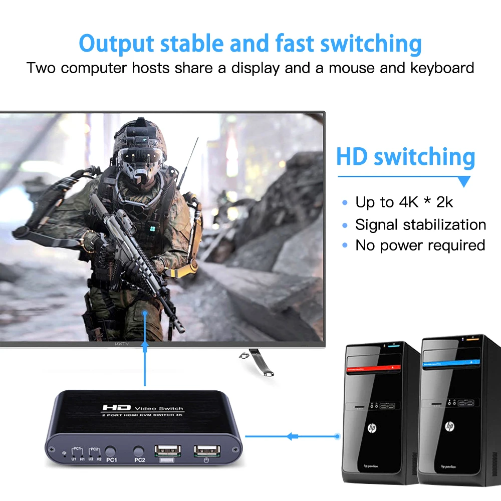 4K x 2K Ultra HD USB HDMI KVM переключатель 2 порта сплиттер для двойного дисплея экрана