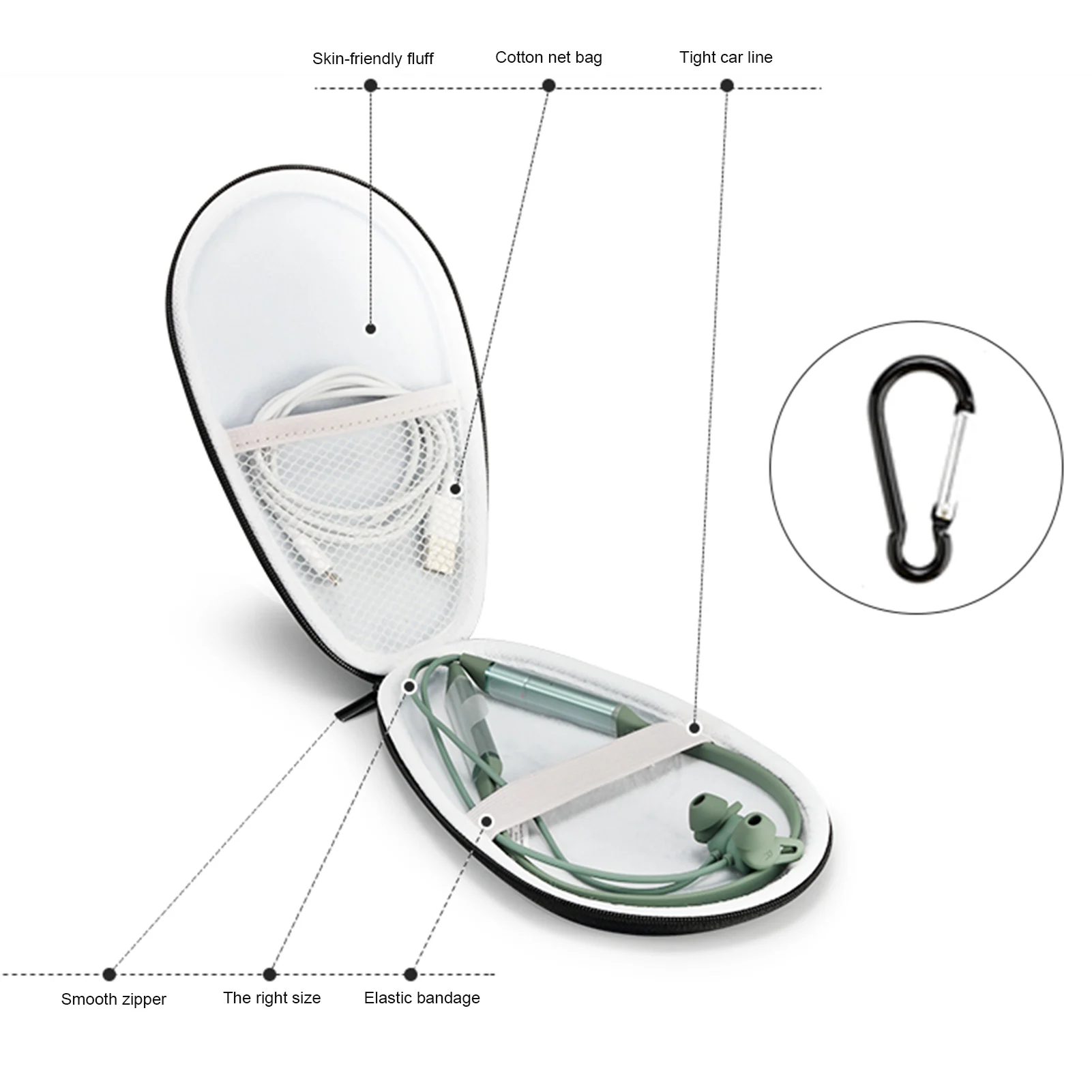 Чехол для путешествий Huawei Freelace Pro Bluetooth наушников ударопрочный пыленепроницаемый