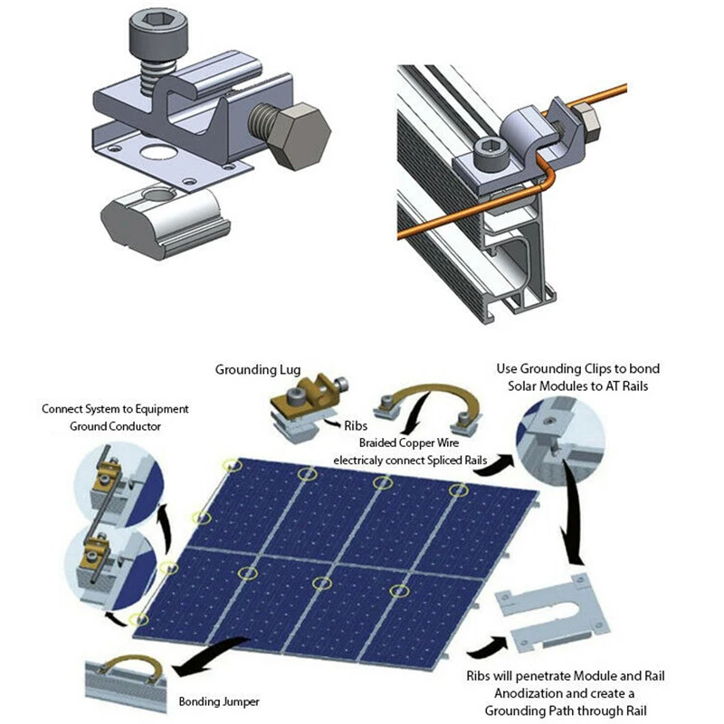 10 шт. солнечные заземления Зажим заземление Луг 304 нержавеющая сталь