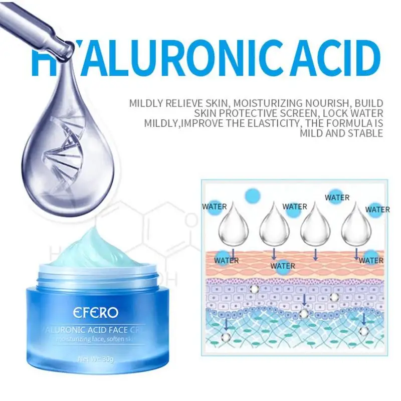 Hyaluronic Acid Gel Cream Wrinkle Face& Eye Serum Moisturizer Skin Effective