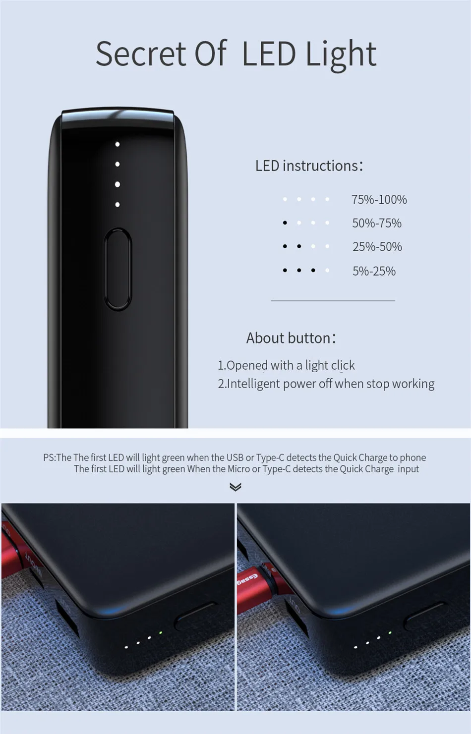 Портативное зарядное устройство Essager 20000 мА/ч для быстрой зарядки 3,0 USB C PD 20000 мА/ч для iPhone 11 Pro Max Xiaomi Mi 9 8