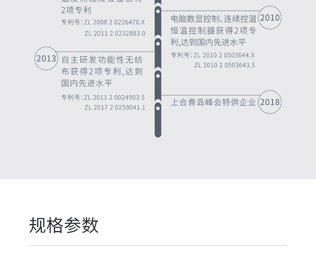 Xiaomi Американский Электрический нагрев многоцелевой одеяло безопасности ГРМ интеллектуальный контроль температуры 2 размера