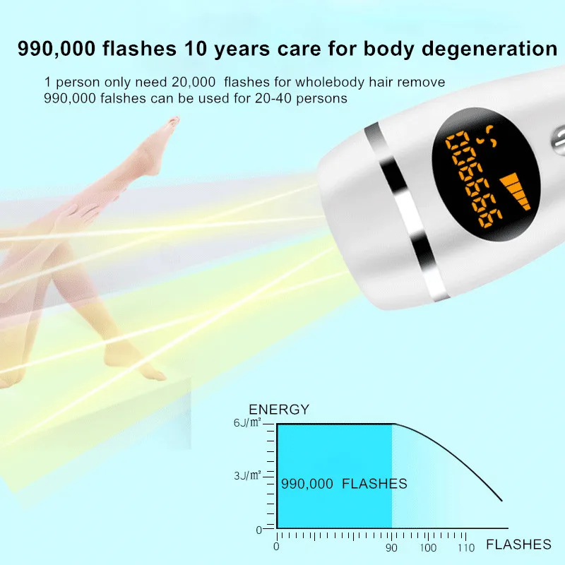 Лазерное Удаление волос IPL для женщин лазерный эпилятор мужчин 999999 вспышек