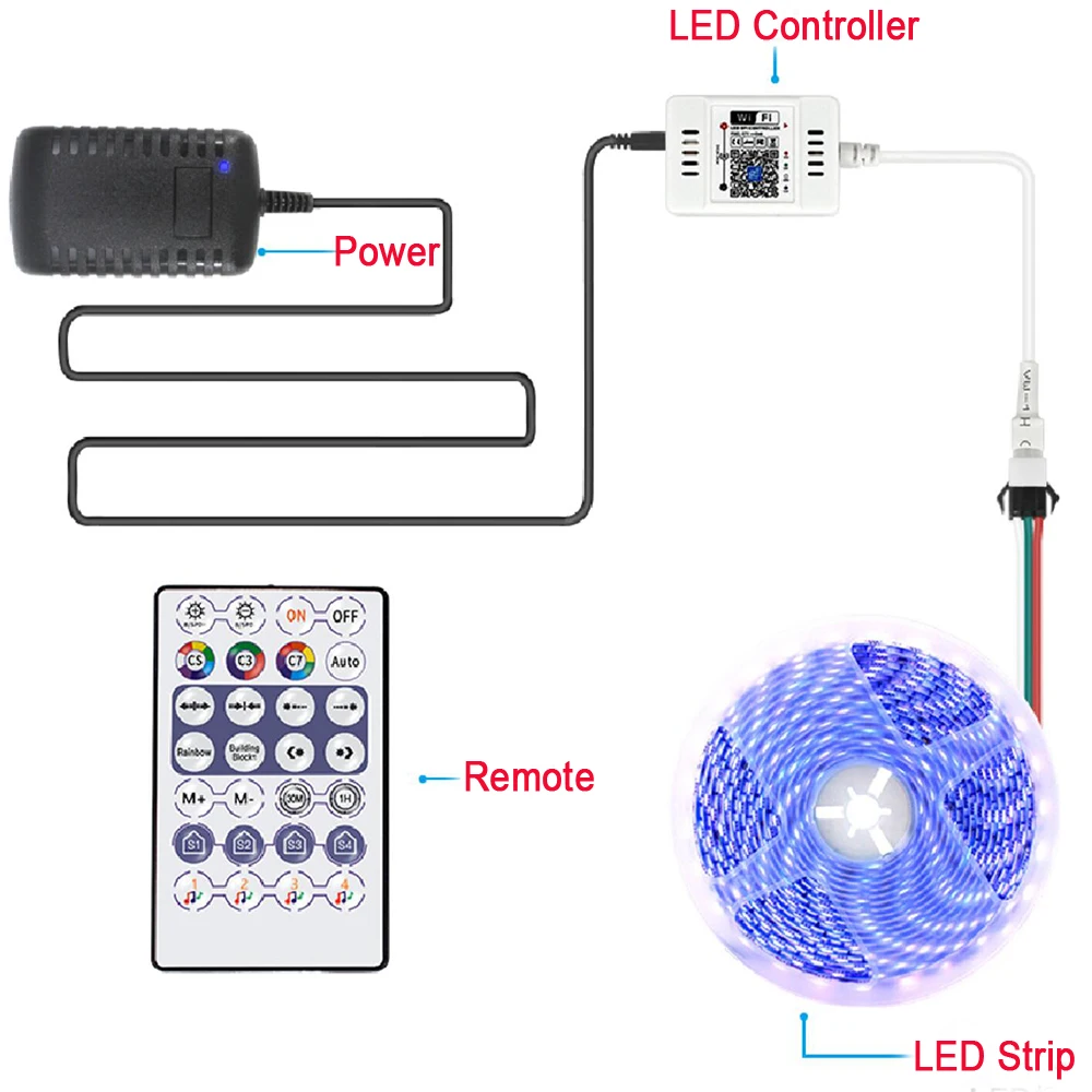 Новый светодиодный RGB-контроль пикселей ler Wi-Fi (управление звуком) регулятор SPI