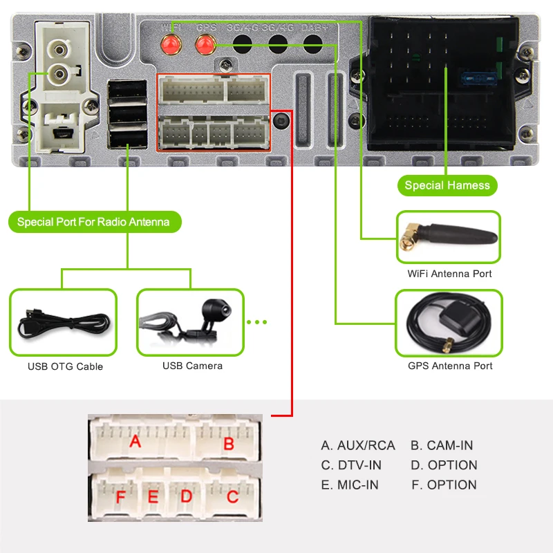 

Eunavi one 1 din Android 10 Car DVD Radio GPS for BMW E46 M3 Rover 3 Series auto radio stereo navigation headunit in dash 4G RDS