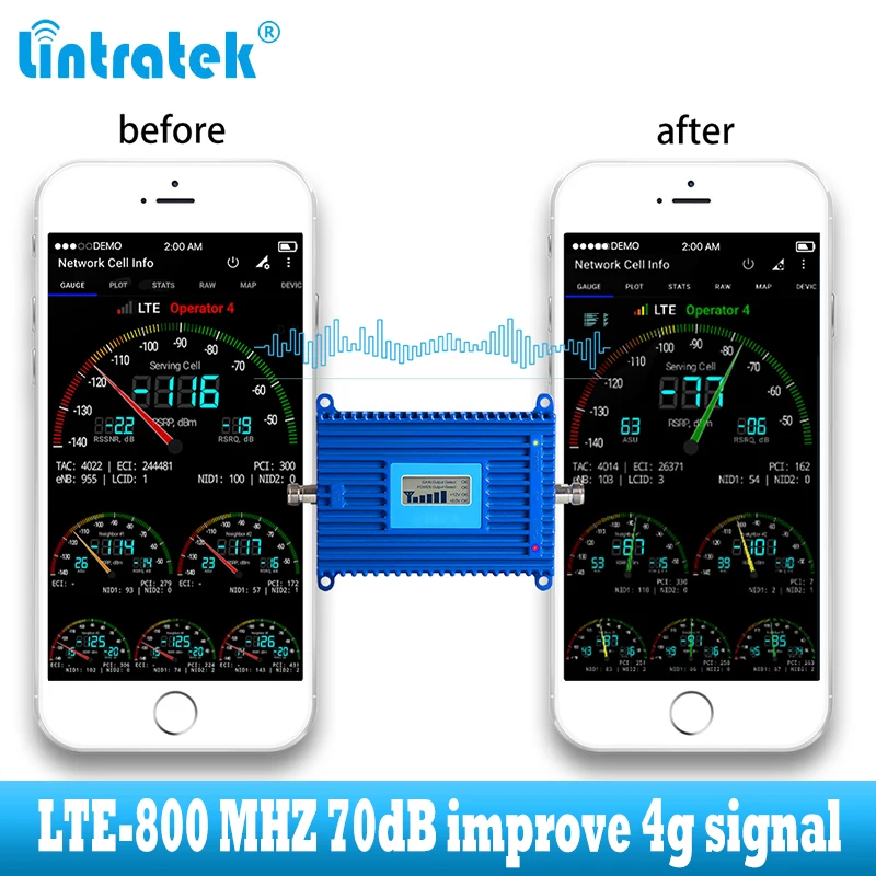 

lintratek LTE 4g signal booster 800MHz B20 Cellular amplifier repeater 4g Mobile phone 800 mhz internet amplifier alc kit