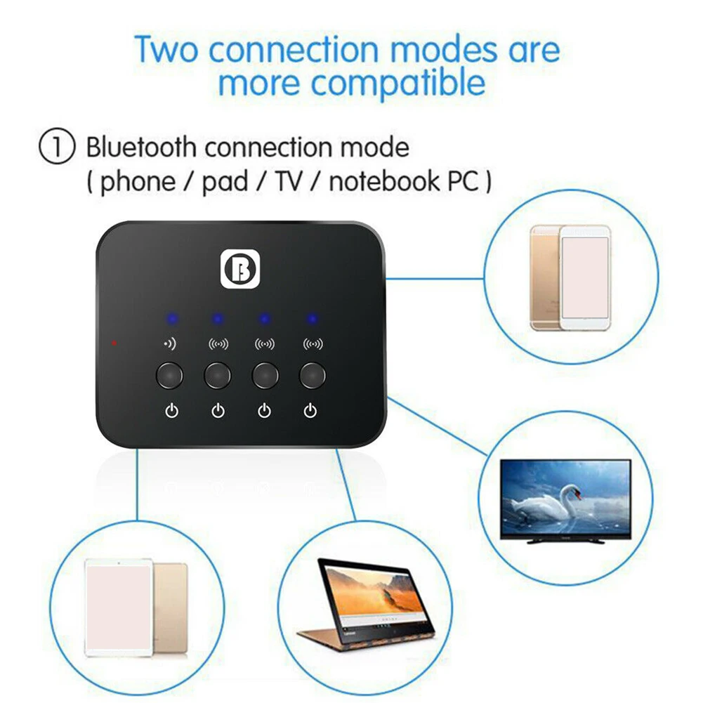 Многоточечный сплиттер быстрый беспроводной приемник большой радиус действия