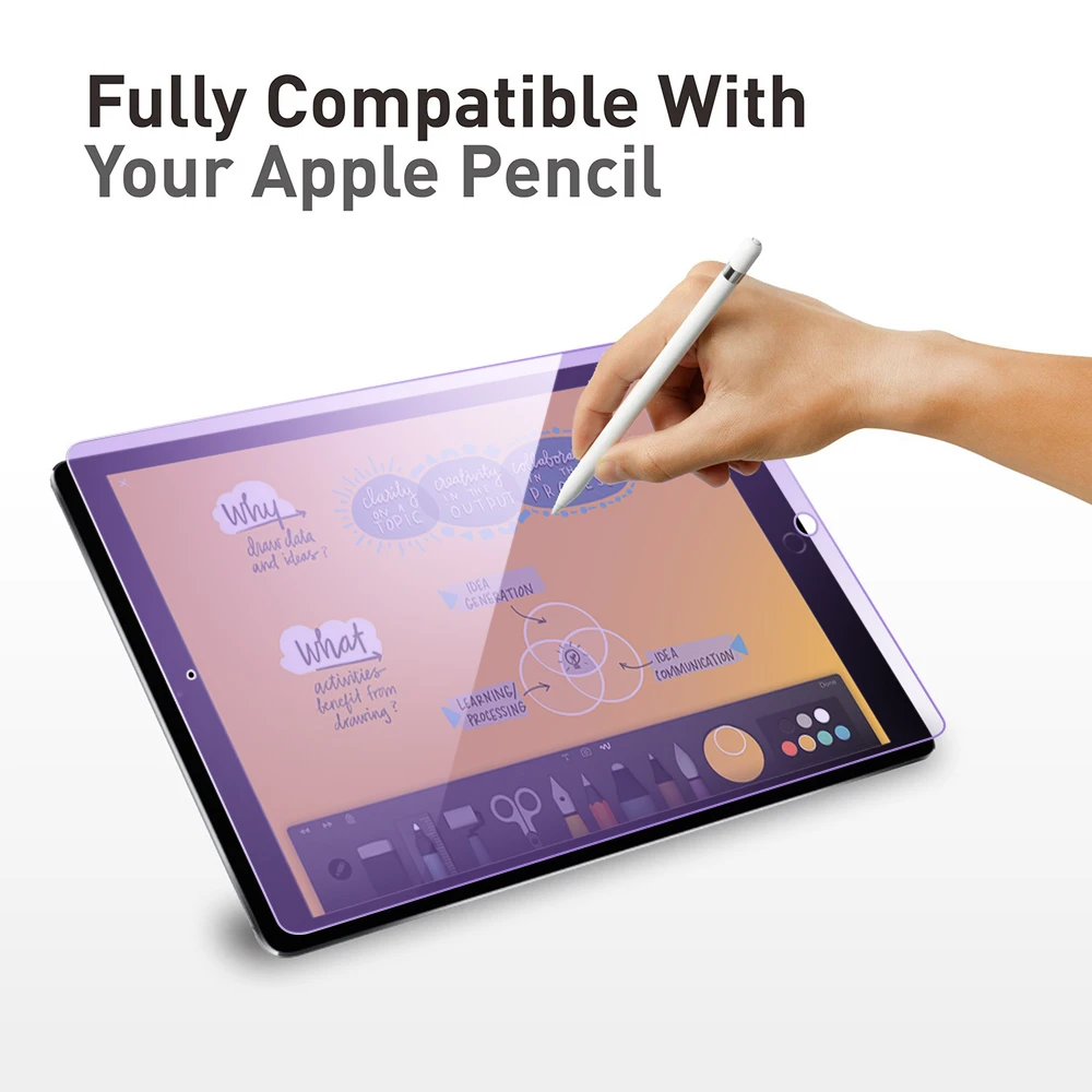 Защитное стекло 9H закаленное для iPad 2018 Pro 11 2020 / Air 3 10 5 2 2019 1/Mini 4 9 | Компьютеры и офис
