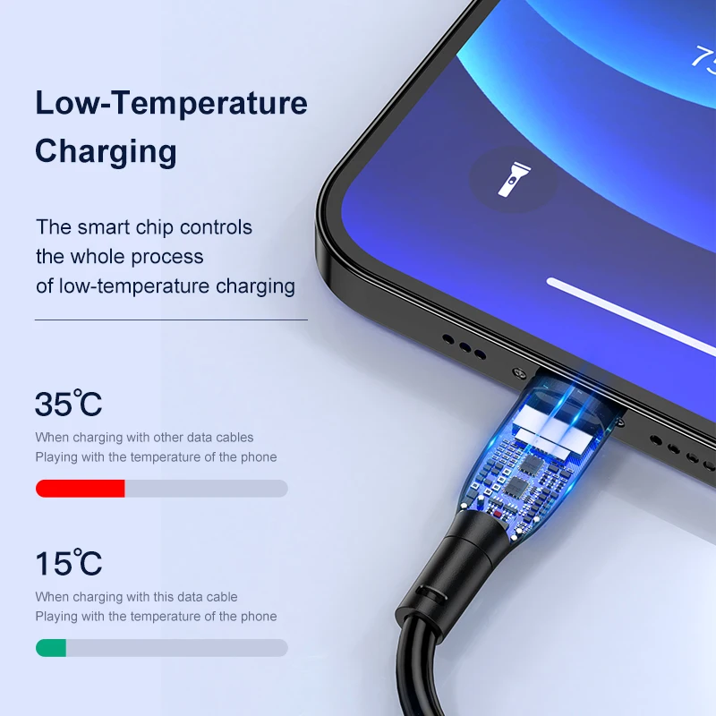 USB-кабель KUULAA для iPhone 13 12 11 Pro Max Xs X 8 7 6 Plus 5 5s se зарядный кабель 2 4 A быстрой зарядки
