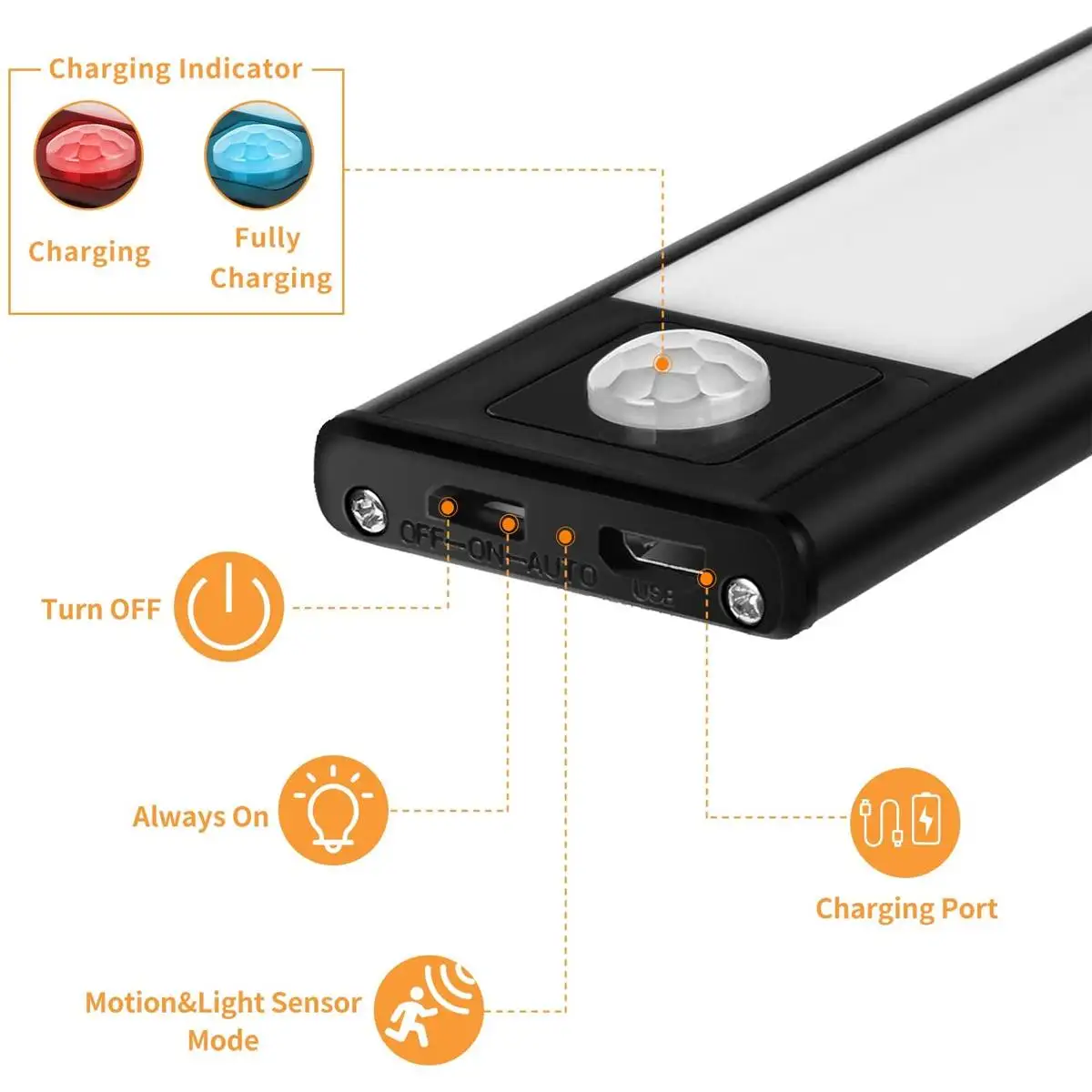 

Motion Sensor Wireless LED Night Lights Bedroom Decor Light Detector Wall Decorative Lamp Staircase Closet Room Aisle Lighting