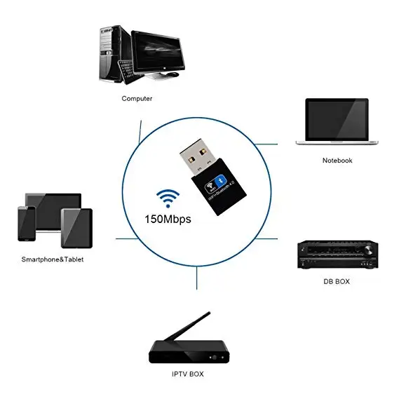 KuWFi беспроводной usb адаптер Bluetooth Bluetooth4.0 ключ USB ПК приемник передатчик для Windows