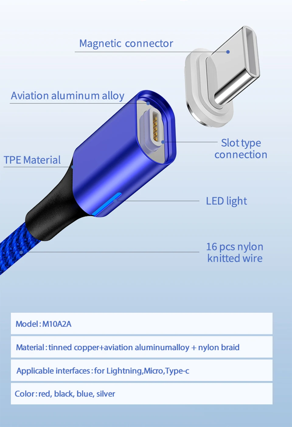 Магнитный кабель Tongyinhai для Iphone, Android, кабели для зарядки, MicroUSB type C, быстрая зарядка, зарядное устройство, 1 м, 1,5 Мбит, шнур для Xiaomi