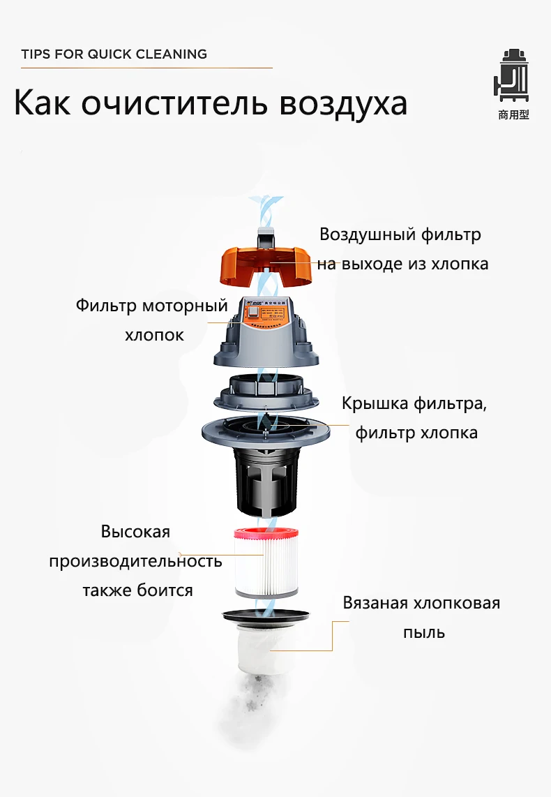 JIE NUO промышленный пылесос заводской цех пыли большой всасывания высокой мощности большой грузовик с сильным коммерческим