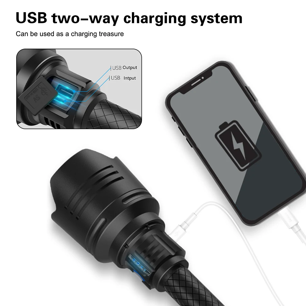НОВЫЙ Ультра мощный светодиодный светильник P10 масштабируемый фонарь USB
