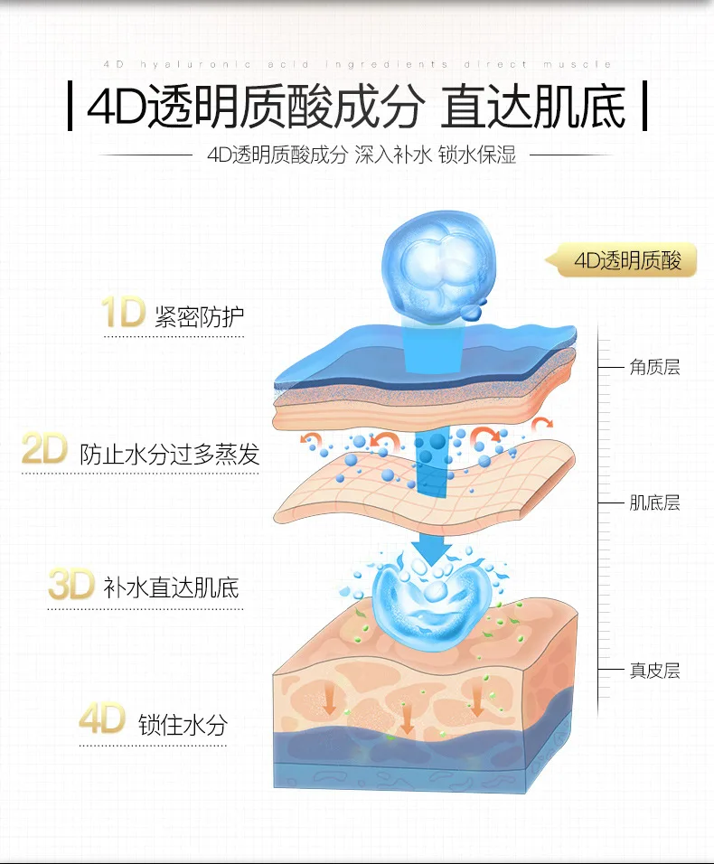 Изображения черная маска отбеливания Уход за лицом Всасывания Лица Лист