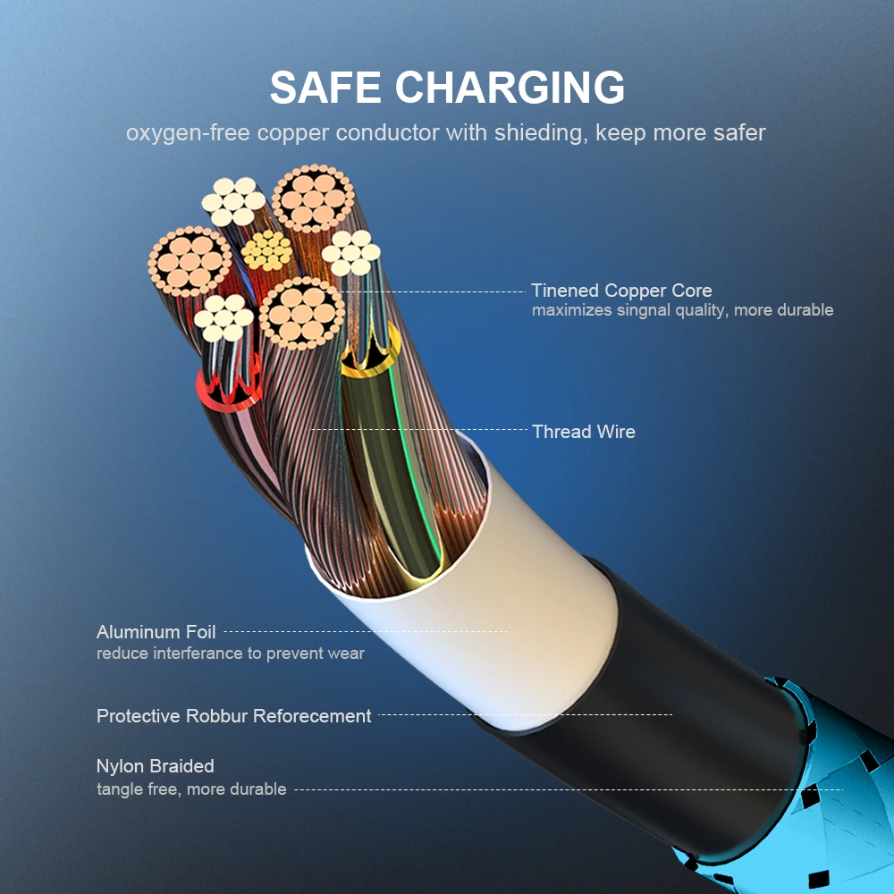 Кабель Micro USB Venroii для быстрой зарядки 2 4 а нейлоновый шнур провод мобильного