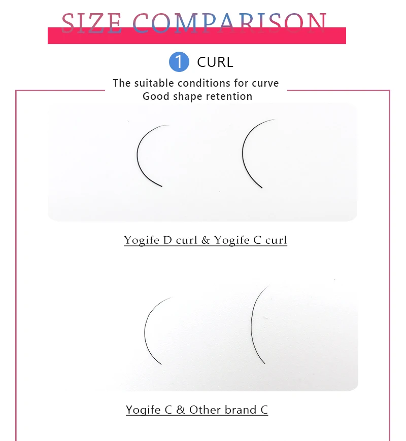 5Trays/Lot Individual mink eyelash extension suppliers 3d lashes More Denser C/D from Yogife Beauty | Красота и здоровье