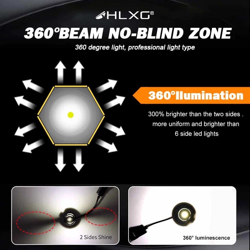 H7 Led Canbus 360 degree 6000K H1 H4 H8 H11 Car Headlight Bulbs Turbo LED HB3 HB4 9012 HIR2 9005 D2S D4S Fog Lamp 25000LM hlxg | Автомобили