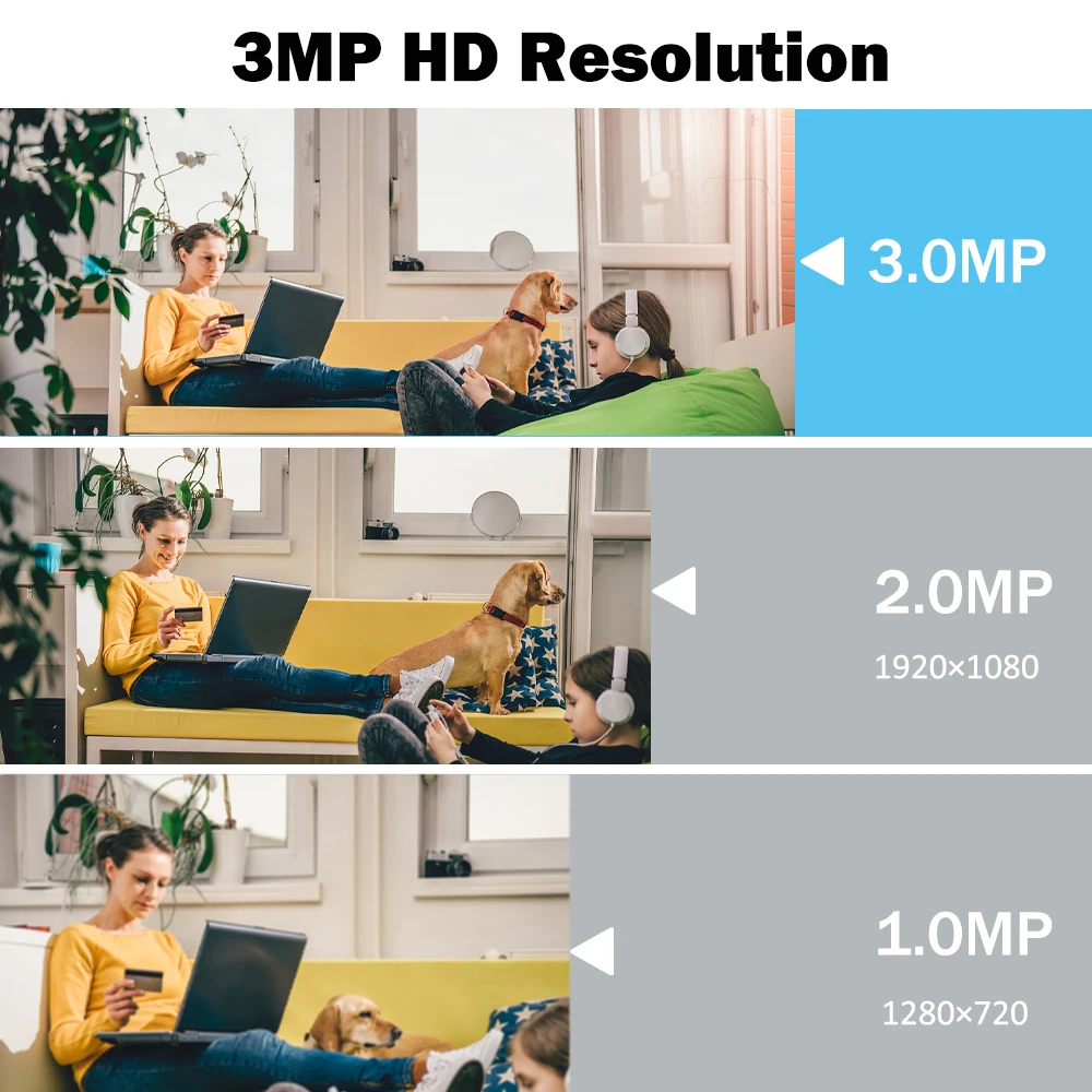 IP-камера HiSMAHO 3 Мп Wi-Fi для системы видеонаблюдения | Безопасность и защита