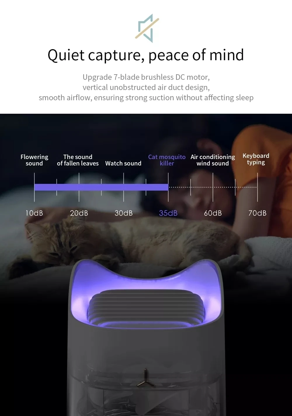Xiaomi Mijia 3 Life, лампа от комаров, Usb зарядка, Электрический диспенсер от комаров, светодиодный светильник, лампа-ловушка для наружного сада