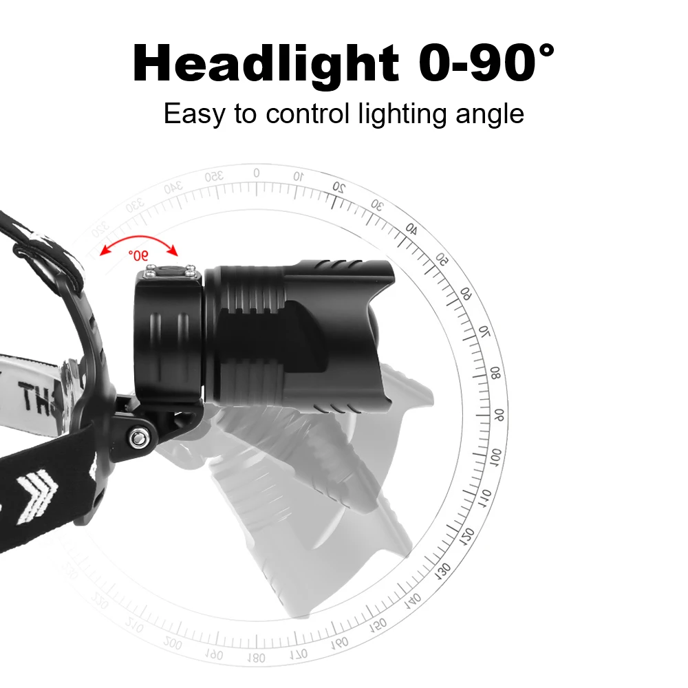 

400000LM powerful XHP90.3 LED Headlamp 18650 rechargeable USB XHP70 head light Torch xhp50 head flashlight hunting Head lamp