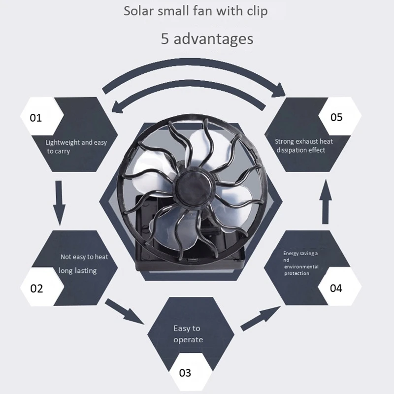 Solar Fan Clip Cap with Small Electric Outdoor Portable | Бытовая техника