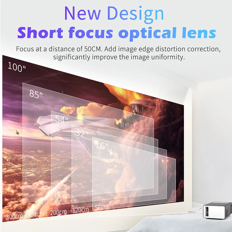 Vivicine Новый T300 светодиодный мини проектор 320x240 Пиксели поддерживает 1080P HDMI